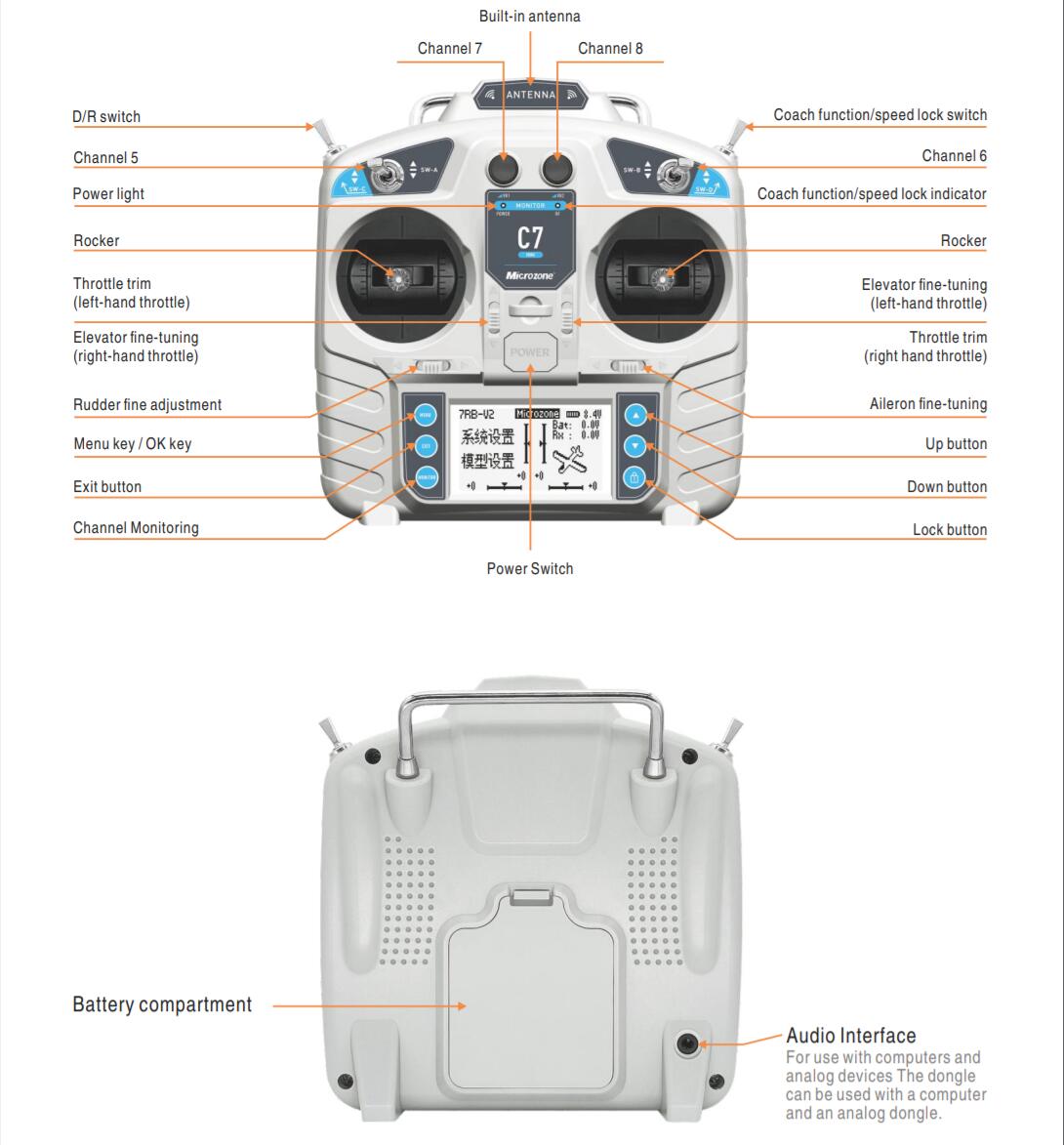 MicroZone MC7 Controller C7 MI - Drone Rc Receiver And Transmitter review and price